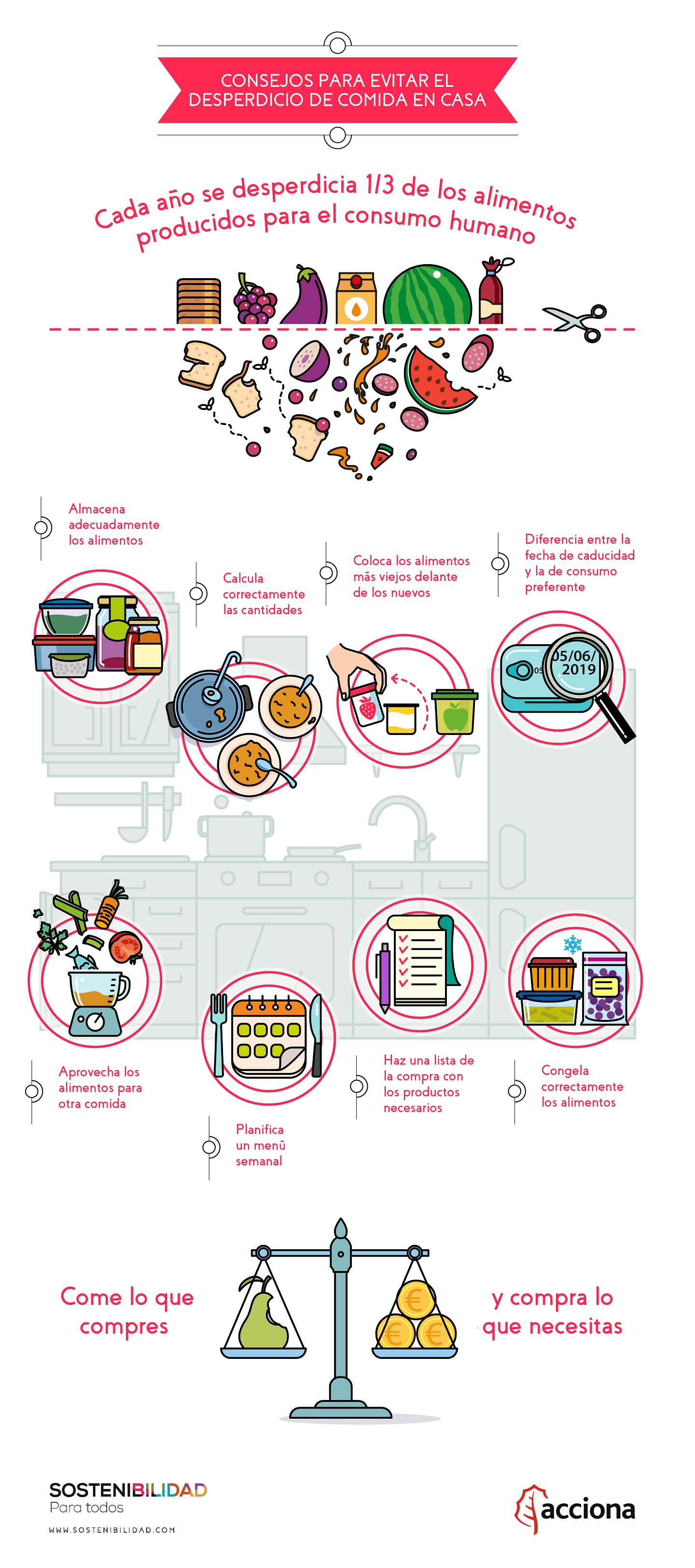 Consejos para evitar el desperdicio de alimentos